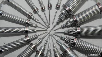 電線電纜的主要分類及作用